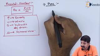 Laminar and Turbulent Flow  Convection Heat Transfer  Heat Transfer [upl. by Yknarf]