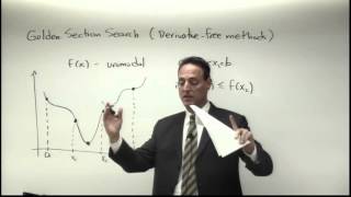 Lecture Unconstrained Optimization DerivativeFree Methods [upl. by Papotto433]