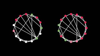 Percolation Centrality Network Theory SoME3 [upl. by Manny]