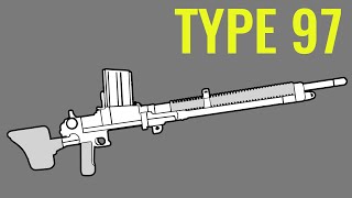 Type 97 Machine Gun  Comparison in 3 Games [upl. by Eninahs]