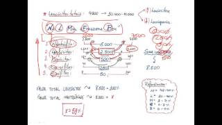 HEMOGRAMA SIMPLIFICADO [upl. by Morita]