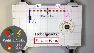 Hebelgesetz  Kräfte am zweiseitigen Hebel [upl. by Hacceber]