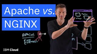 Apache vs NGINX [upl. by Htedirem]