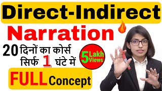 Direct and Indirect Speech  Reported Speech Narration Example [upl. by Aiderfla]