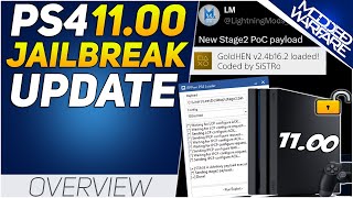 PS4 1100 Jailbreak Update GoldHEN Loader Windows Support and More [upl. by Rosanna]