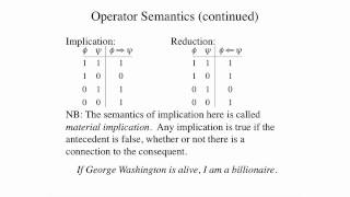 23 Semantics of Propositional Logic [upl. by Erimahs]