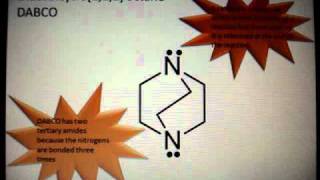 Biocompatible polymersMPG [upl. by Coop636]