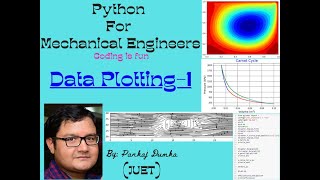 Data Plotting in Python Part1 [upl. by Missie]