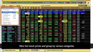 PowerBroking Platform Tutorial 1 How to View Live Quotes [upl. by Inacana531]