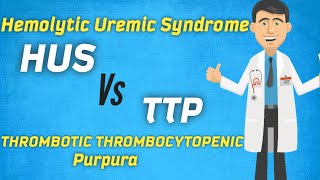 Hemolytic Uremic Syndrome HUS Vs Thrombotic Thrombocytopenic purpura TTP in UrduHindi Lecture [upl. by Smitty]