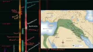 Ancient History  Mesopotamia PART 1 [upl. by Llemej545]