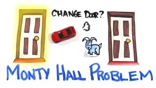 The Monty Hall Problem  Explained [upl. by Matt]