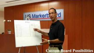 US Markerboard  Custom Whiteboard Designs Sizes and Graphics [upl. by Matteo]