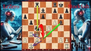 TCECS26 SF5 Both Stockfish amp Leela Hand over Their Queen In The Most Difficult Game of The Season [upl. by Heyra]