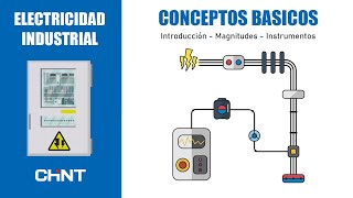 Conceptos básicos de Electricidad  Automatissandro [upl. by Dupuis]