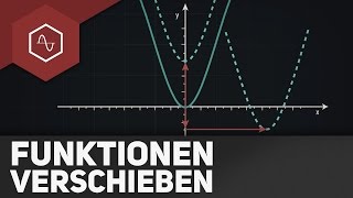 Funktionen verschieben  Kannst Du noch [upl. by Gaultiero]