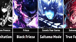 Most Powerful Forms of Anime Characters [upl. by Janice]