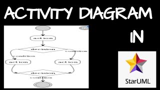 Activity diagram in Staruml explained  Staruml tutorial  Software design [upl. by Nilrev]