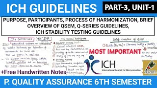 ICH Guidelines  ProcessQsem Q Series Guidelines Part3Unit1  P Quality Assurance 6th Sem [upl. by Imorej]