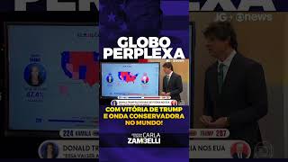 Globo fica chocada com vitória de Trump e reconhece onda conservadora mundial [upl. by Immac]