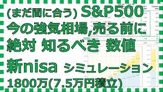 新nisa平均利回りで1800万円積立投資でいくらになるかシミュレーションオルカンSampP5007 [upl. by Ecnarret]