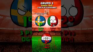 SUECIA en su TERCER MUNDIAL  BRASIL 1950 countryball [upl. by Shirberg]