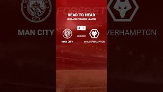 Forebet predictions  Manchester City VS Wolverhampton  04052024 shorts [upl. by Matty12]