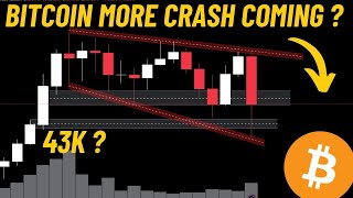 🚨 Breaking  Bitcoin More Crash possible  bitcoin ethereum [upl. by Dorina]