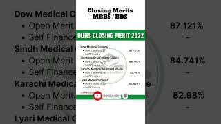 DUHS Closing Aggregates MBBS BDS Merit Lists 2024  DOW LUMHS SMBBMU Sindh [upl. by Sternick613]