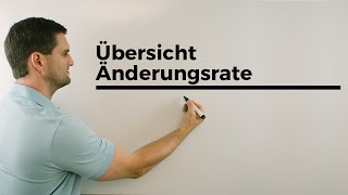 Übersicht durchschnittliche momentane Änderungsrate Anwendung Geschwindigkeit  Daniel Jung [upl. by Jeannette]