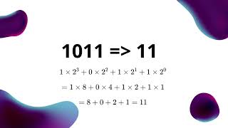 Binary Numbers and other numbers presentation [upl. by Luelle]