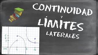 Continuidad discontinuidad y límites laterales de una función 1º Bachillerato [upl. by Nutter]