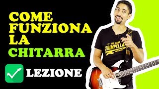 🎸 COME FUNZIONA LA CHITARRA Lezioni di chitarra per principianti [upl. by Pages218]