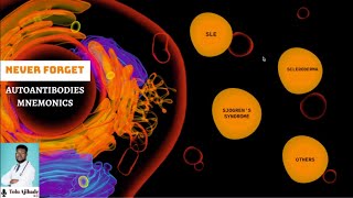 Autoantibodies Mnemonics  Rheumatology Made Easy [upl. by Kehoe520]