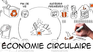 Economie circulaire  définition amp exemples  Ecologie Environnement [upl. by Rostand560]