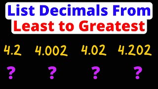 List Decimals from Least to Greatest  PreAlgebra  Eat Pi [upl. by Nodababus465]