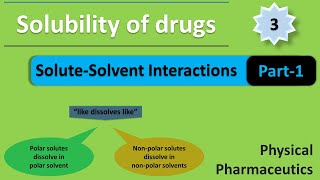 Types of solvents used in pharmaceutical preprations [upl. by Anitram]