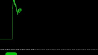 LPA stocks technical analysis prediction and reviews [upl. by Viveca444]