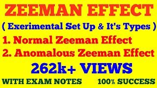 ZEEMAN EFFECT  NORMAL AND ANOMALOUS ZEEMAN EFFECT  EXPERIMENTAL SET UP TYPES OF ZEEMAN EFFECT [upl. by Sosna]