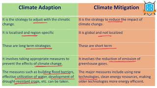 What is Climate Adaptation vs Climate Mitigation   Climate Change అంటే ఏమిటి  La Excellence [upl. by Stelu105]