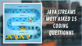 Cracking the coding interview  Java streams Coding questions [upl. by Eniawtna]