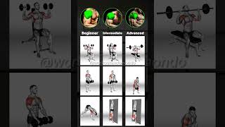 COMPLETE Shoulder Workout From BEGINNER to ADVANCED for MAX Gainsquot [upl. by Ibrad345]