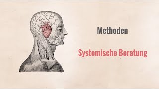 Methoden Systemische Beratung [upl. by Gunner255]