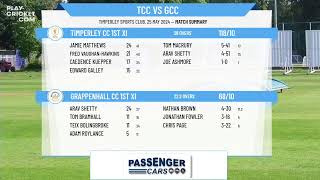 Timperley CC 1st XI v Grappenhall CC 1st XI [upl. by Innep512]