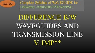 Comparison of Transmission Line and Waveguide  Waveguide  R K Classes  Lec2 Join telegram 4 PDF [upl. by Iphlgenia524]