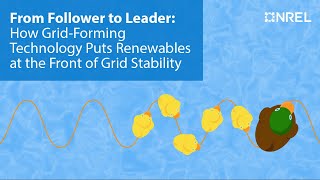 From Follower to Leader How GridForming Technology Puts Renewables at the Front of Grid Stability [upl. by Aiel773]