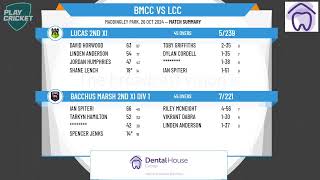 Bacchus Marsh 2nd XI Div 1 v Lucas 2nd XI [upl. by Sukcirdor]