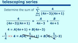 Telescoping Series [upl. by Hilton429]