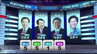 MBC 선택 2010  지선 개표방송 카운트다운 KOREA ELECTION EXIT POLL COUNT DOWN [upl. by Sivet]