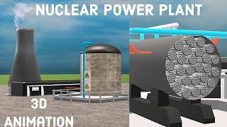 HOW A NUCLEAR POWER PLANT WORKS   NUCLEAR REACTION  3D ANIMATION  LEARN FROM THE BASE [upl. by Amitarp]